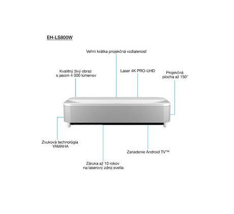 3LCD Epson EH-LS800W (V11HA90040)